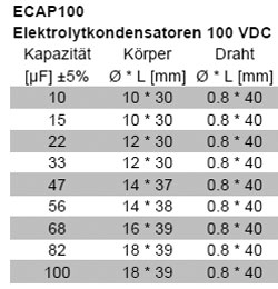 Elektrolyt Kondensatoren 200V 4.7 6.8 10 15 22 33 47 68 330 680 1000 µF uF MFD