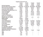 Vergleich_H1333zuH1144